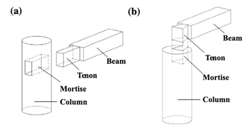 bamboo construction mistakes